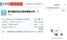 九游官网:张继科球馆开业 场地方：不对外营业